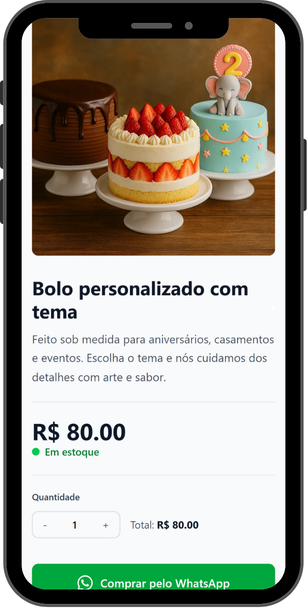 Listagem de produtos